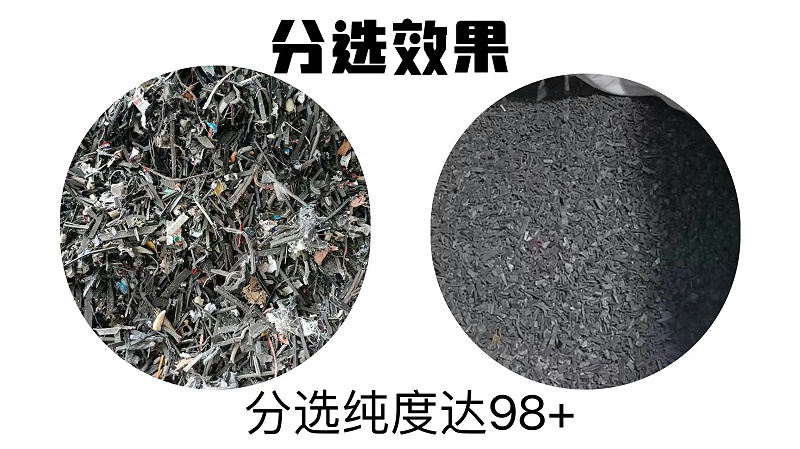 压缩